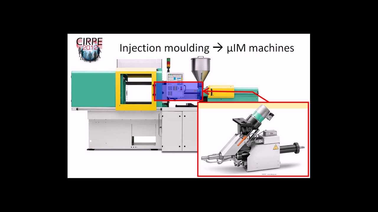 Modelling injection moulding machines for micro manufacture applications through functional analysis