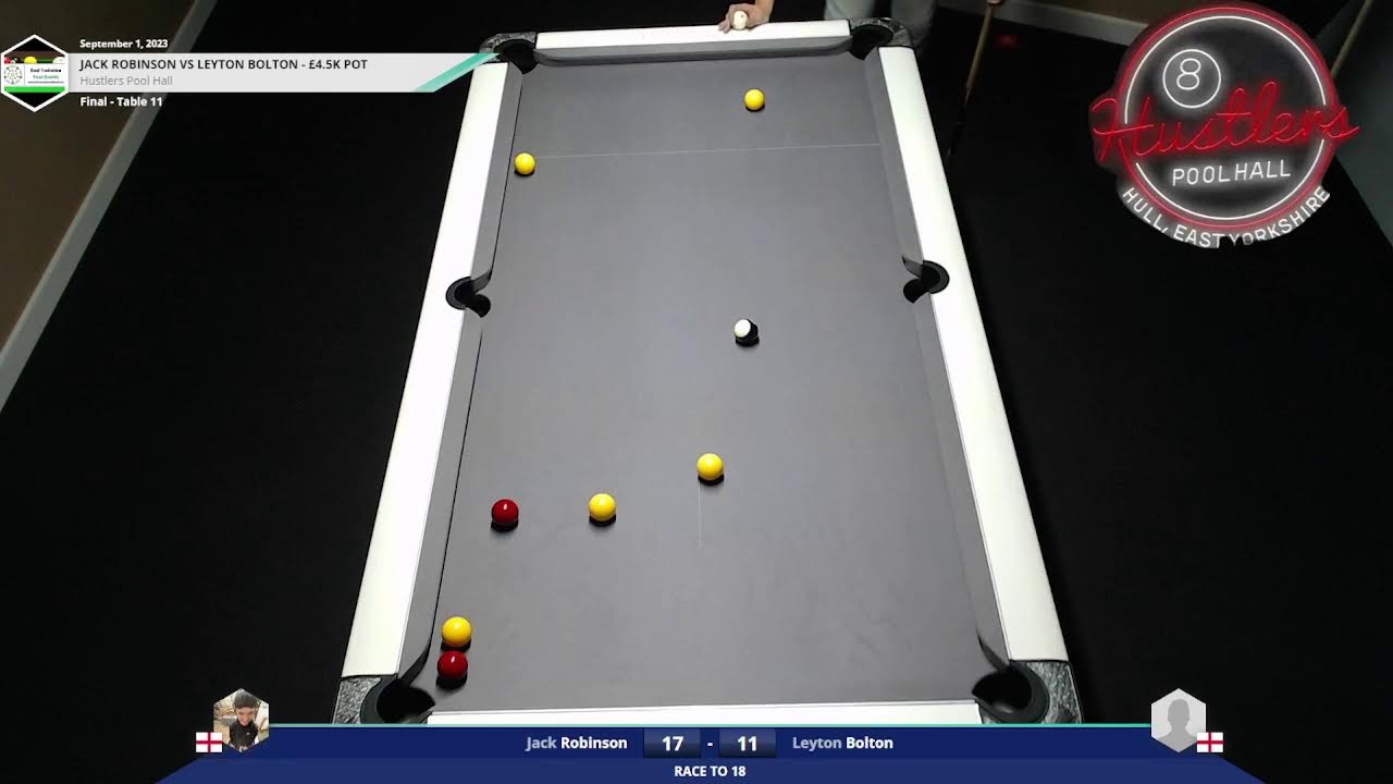 Jack Robinson vs Leyton Bolton - £4.5k Pot Money Match