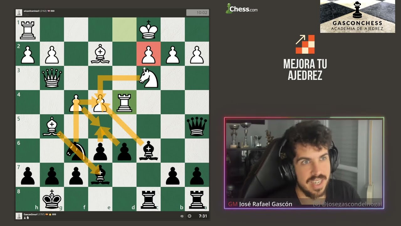 Cómo ganar a un jugador +2000 de elo? Piensa como un Gran Maestro!