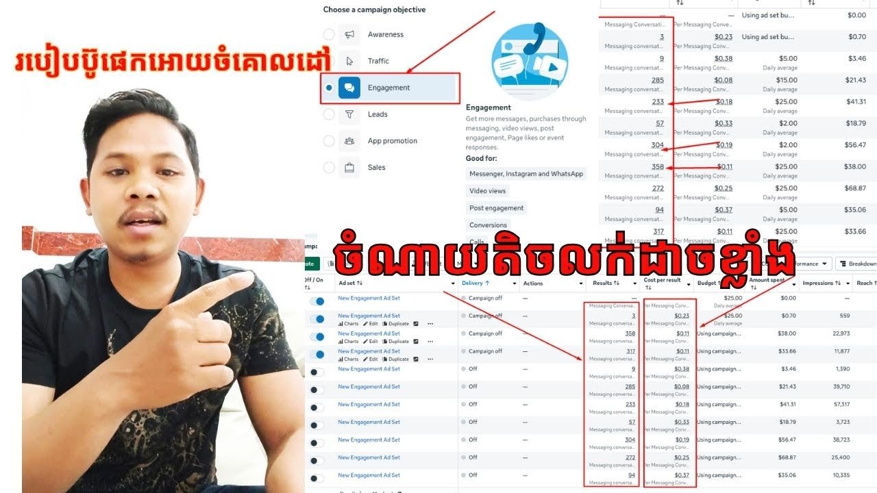 របៀបរកប្រាក់ចំណូលតាមការប៊ូសផេកលក់ផលិតផល2025, How to make money from Boosting Page 2025