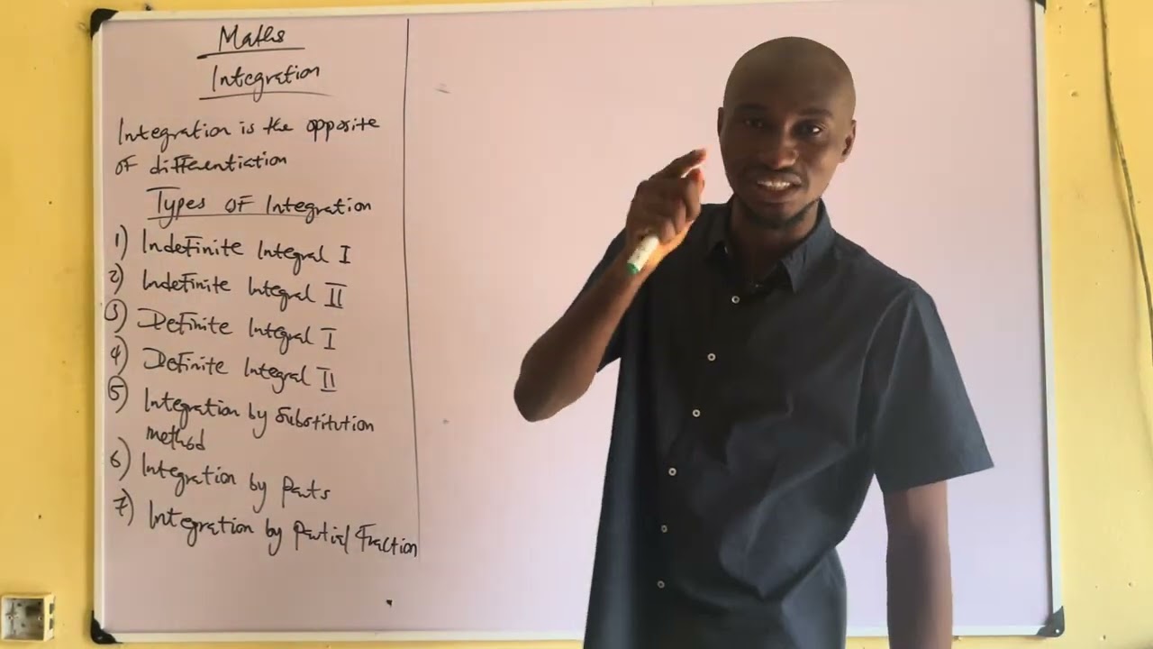Concept Of Integration 