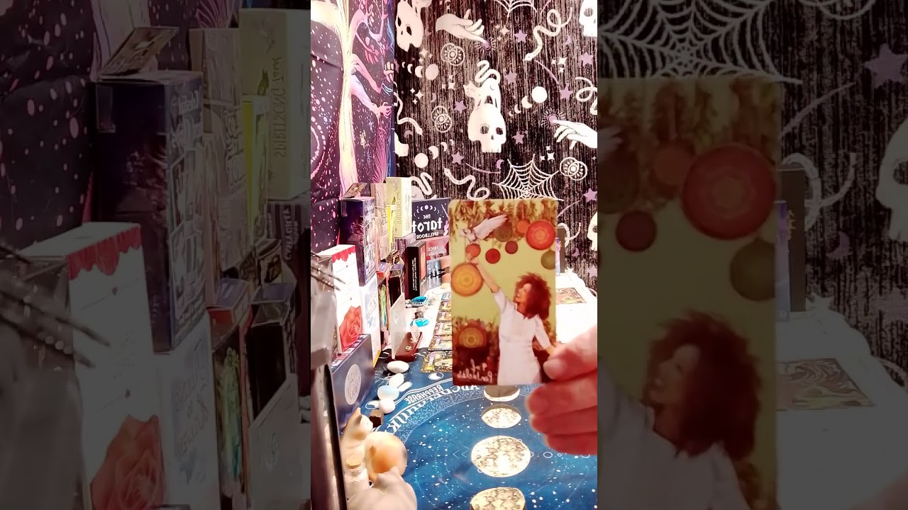Libra March reading 
