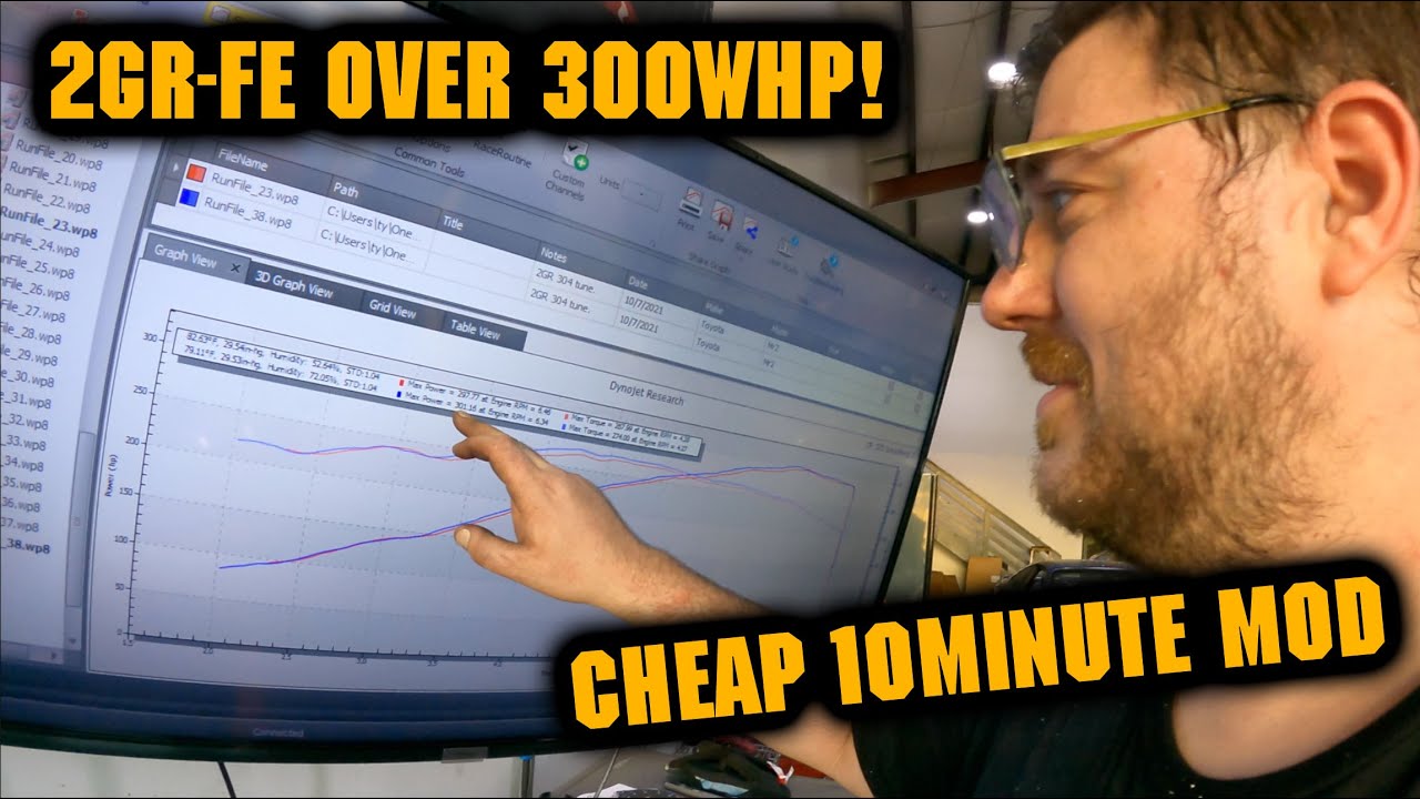 Getting to over 300whp with the 2GR-FE
