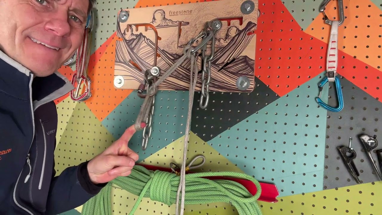 Fixed Point Belay Final