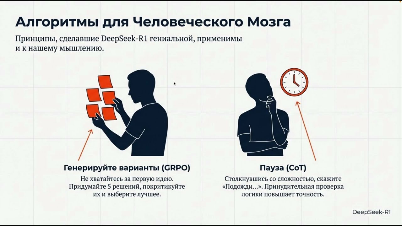DeepSeek R1: секретный соус воспроизводимой логики ИИ