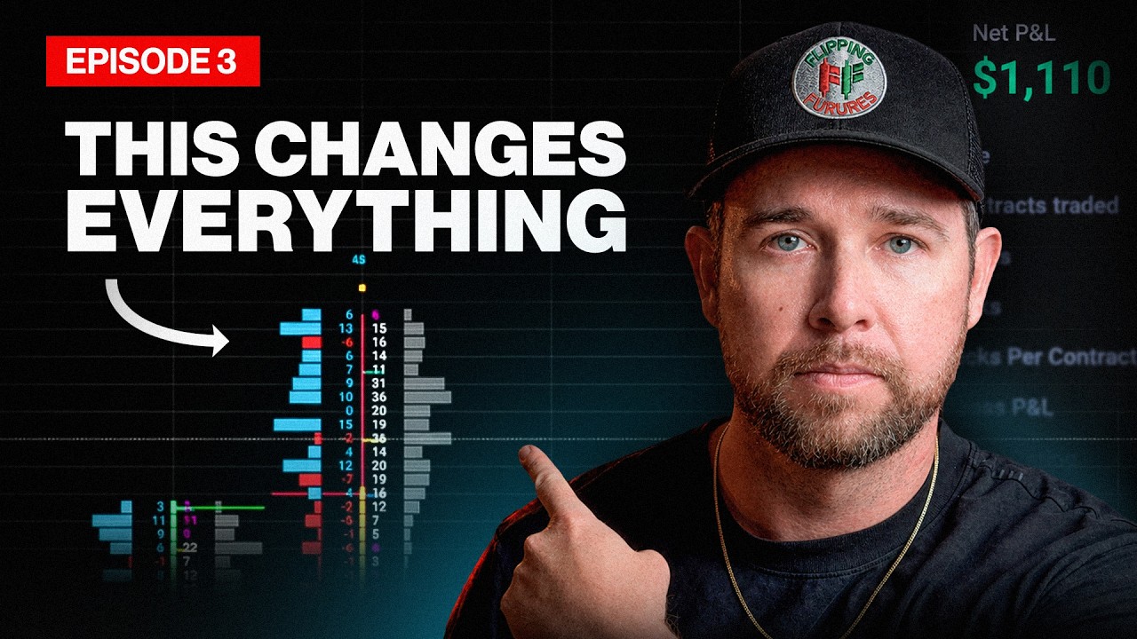 What is Orderflow Trading? (The Layer Beneath Every Price Move)