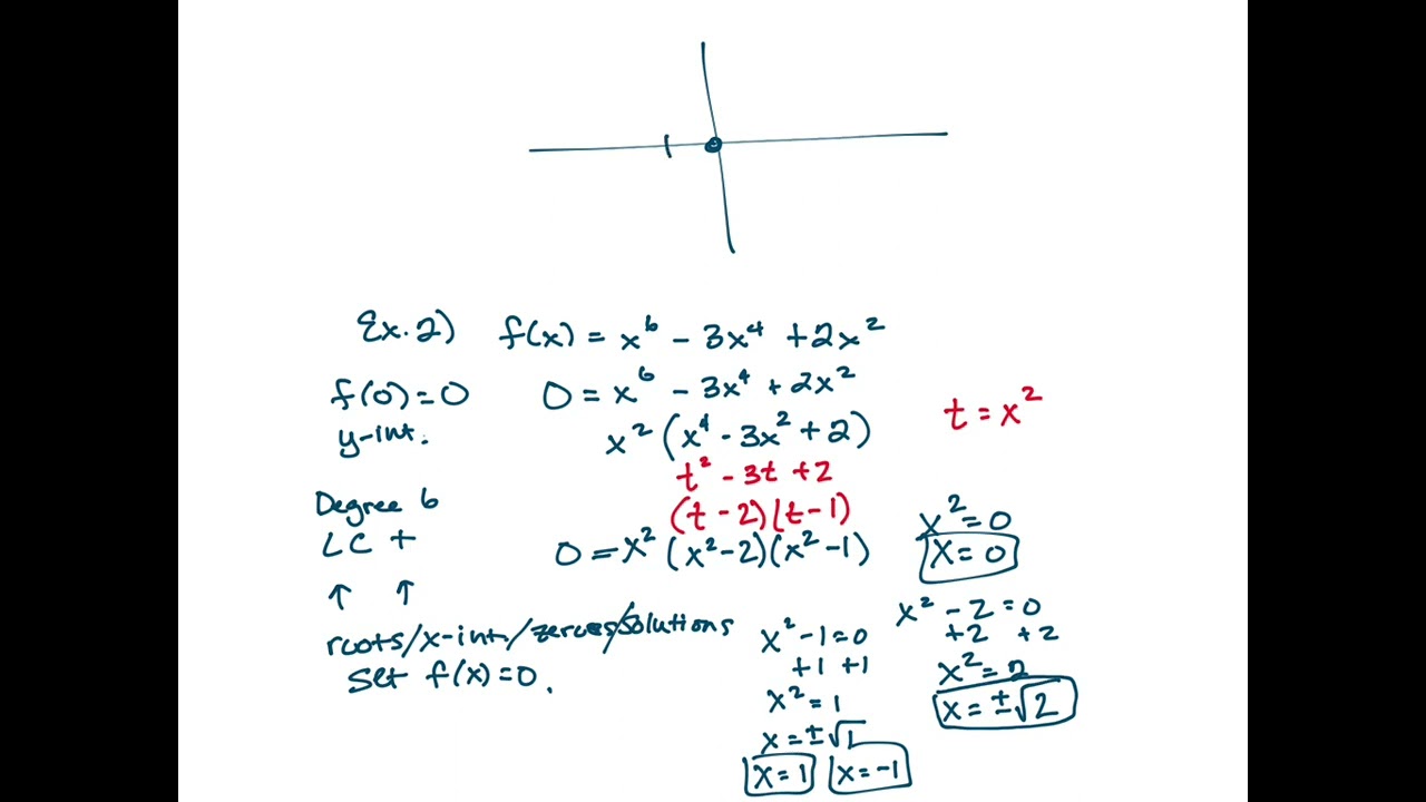 5.3 pt. 1 Graphs of Polynomial Functions
