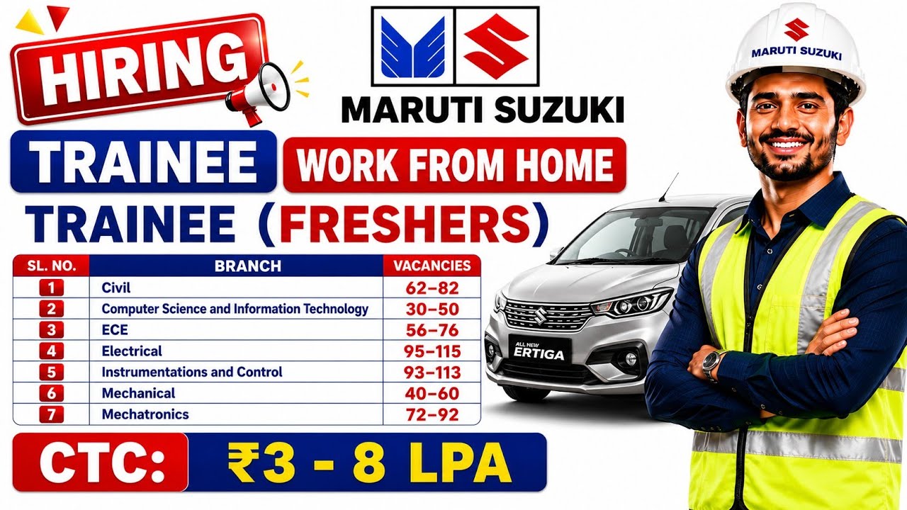 Maruti Suzuki Recruitment 2026 | Fresher | WFH/Trainee | CTC - 3- 8LPA 😱  @Jobgo4U 