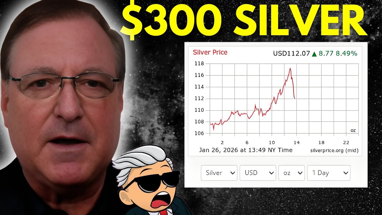 SILVER PRICE SKYROCKETS! Will We See $300 Silver Prices In 2026?