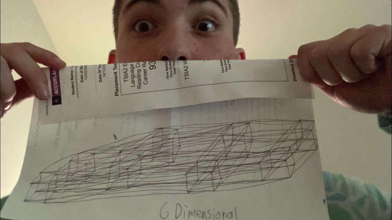 Drawing a 6 DIMENSIONAL CUBE