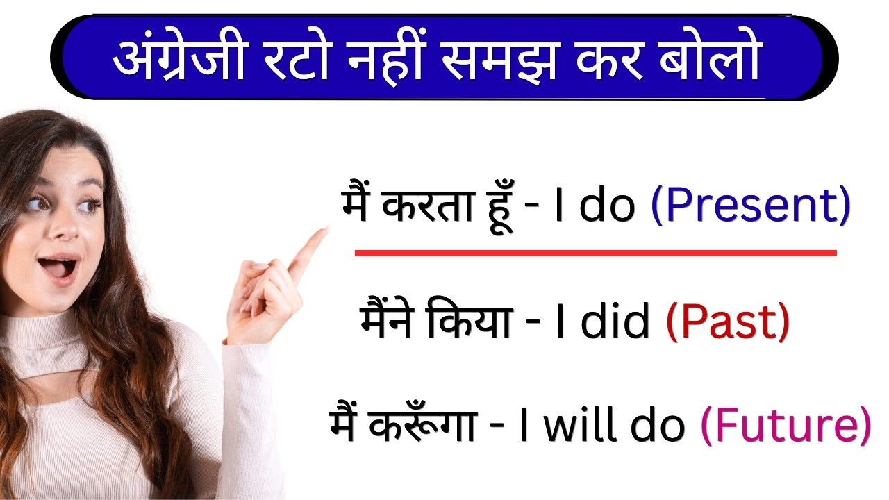 How to Learn English From Zero | English Speaking Practice | Daily Use English Sentences