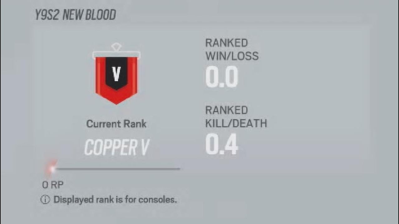 Operation New Blood Funny Moments #3 | R6