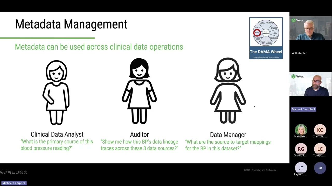 Clinical Data Operations for Health Plan Quality Managers Data Lineage and Validations