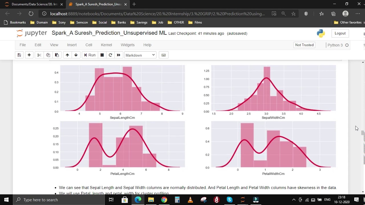 iris flower dataset.