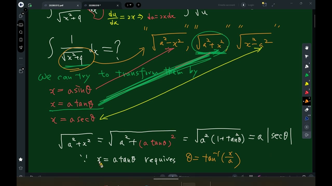 ch 8-4Trigonometric Substitution , ch 8-5：Integration of Rational Functions by Partial Fractions
