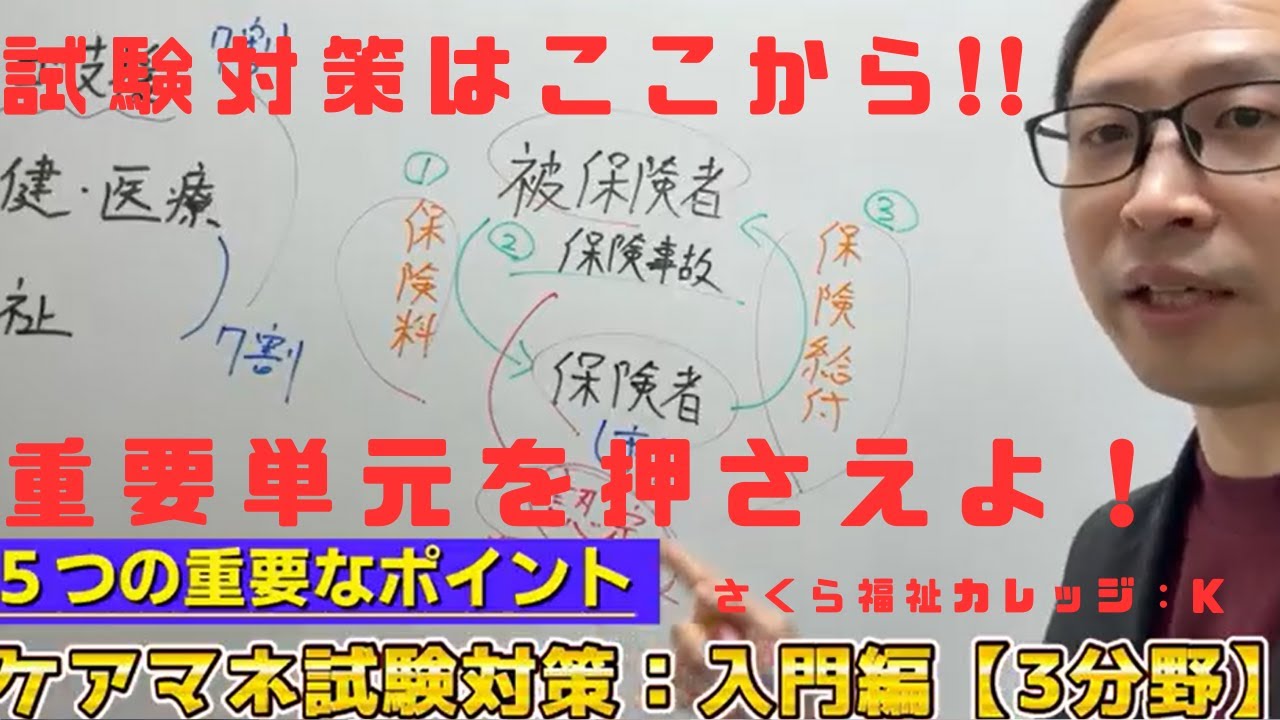 ケアマネ試験対策　教えてK先生【試験対策入門編】