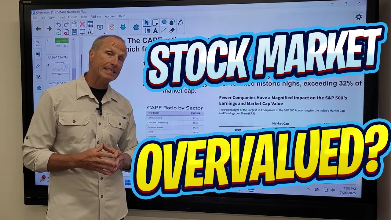 Is the Stock Market Overvalued? Why Everyone’s Worried (and What You Should Do)