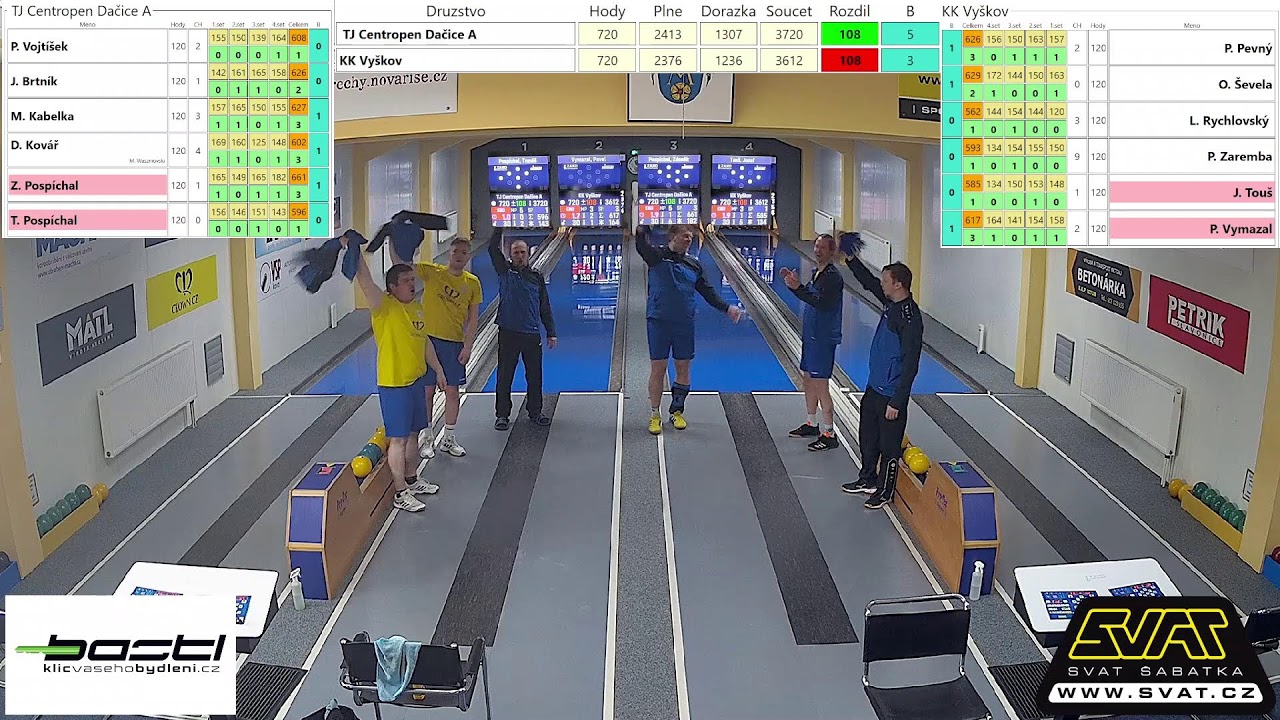 TJ Centropen Dačice  A  - KK Vyškov