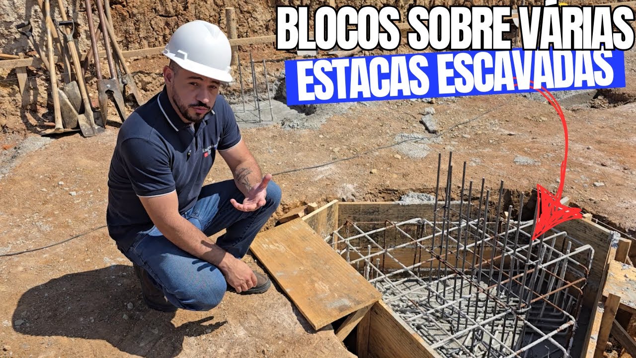 Blocos sobre 1, 2 ou 3 Estacas