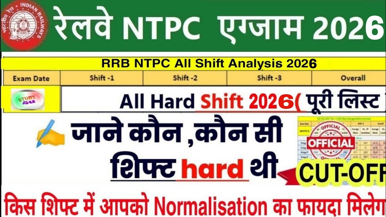 RRB NTPC Cut Off after Answer Key | RRB NTPC Graduate Expected Cut Off 2026