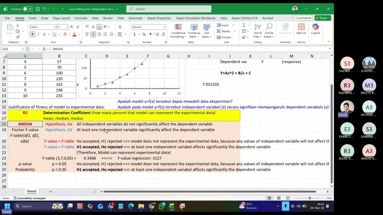 4 Aplikasi Komputer dan Permodelan Lingkungan - 4 Maret 2026
