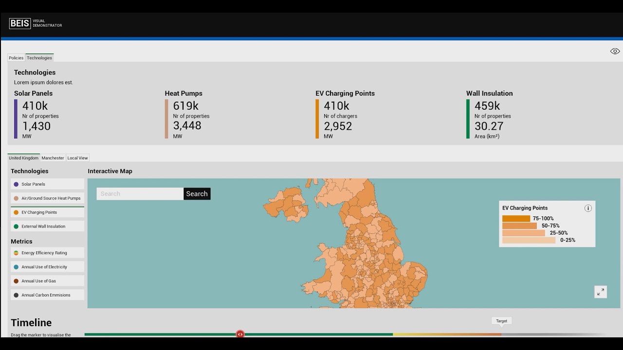 Energy System Digital Twin - Visual Demonstrator (UK-wide to local impact of investment levels)