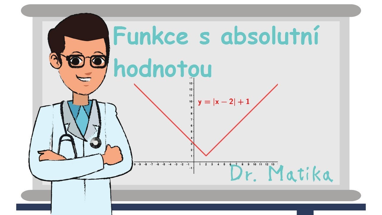 Jak narýsovat graf funkce s absolutní hodnotou? Dr. Matika