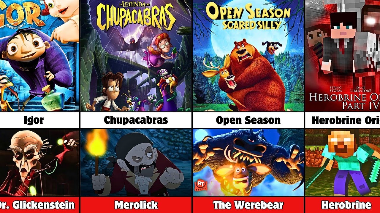 All Villains From Horror Animated Movies - Part 1