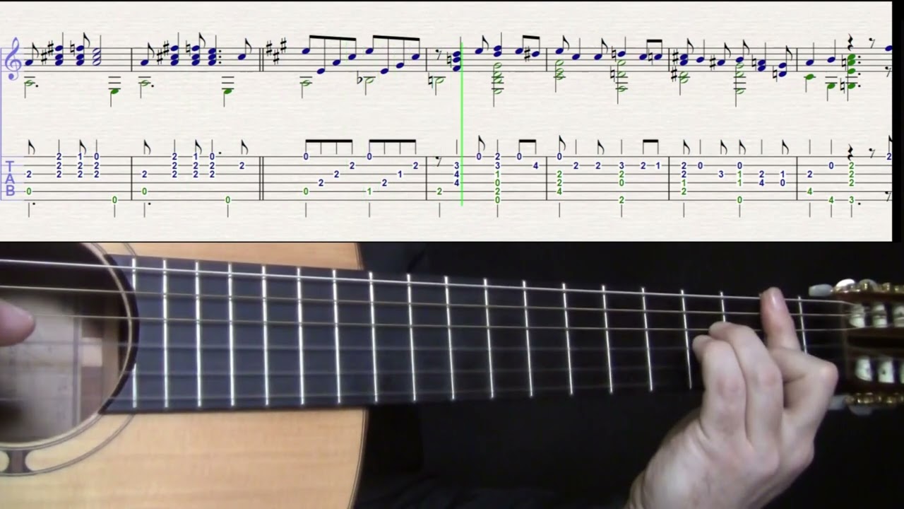 Volver Tango, Tutorial Gardel Lepera, Video N 2 Guitarra, arreglo Anibal Arias