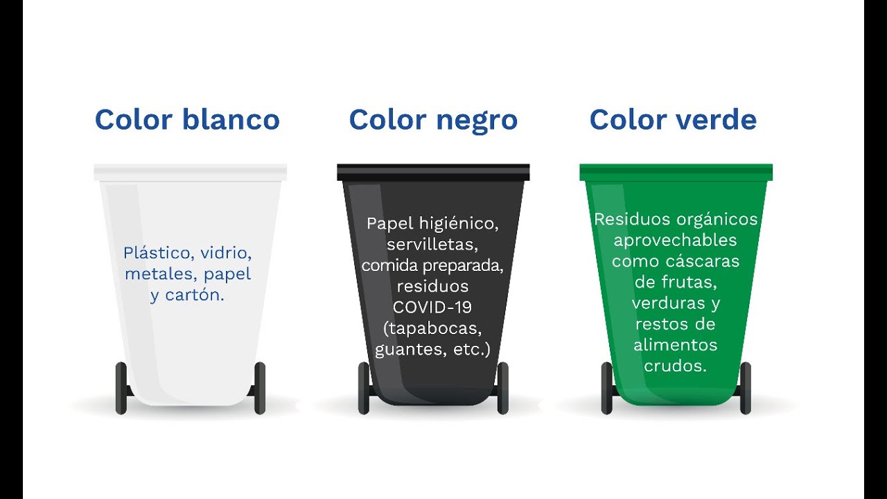 Conozca cómo funciona el nuevo código de colores para reciclar en Colombia