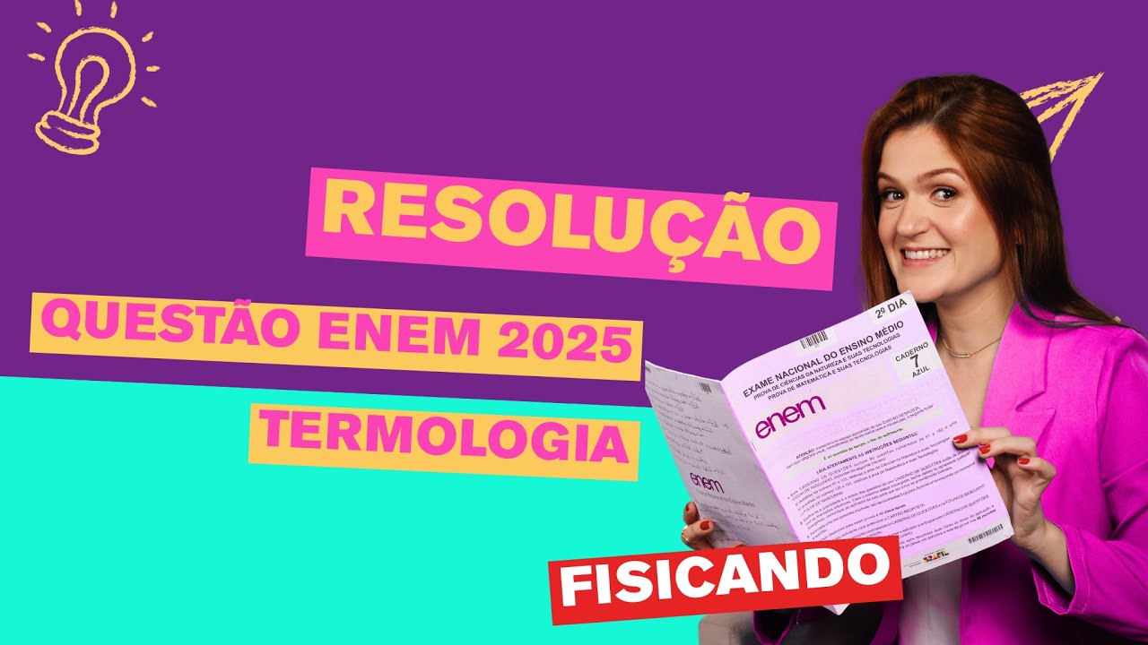 Questão de física ENEM 2025 - Reflexão, refração, irradiação, dispersão, convecção