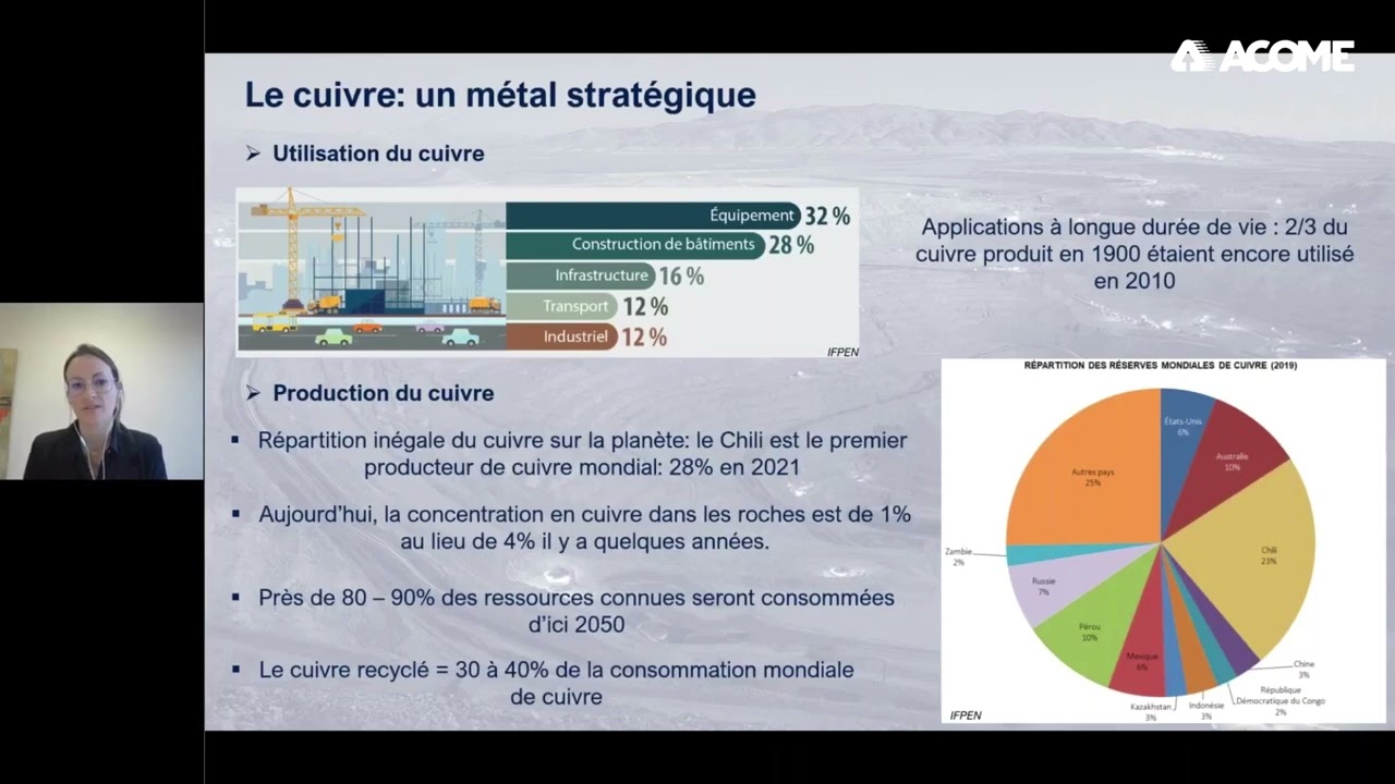 Webinaire production du cuivre