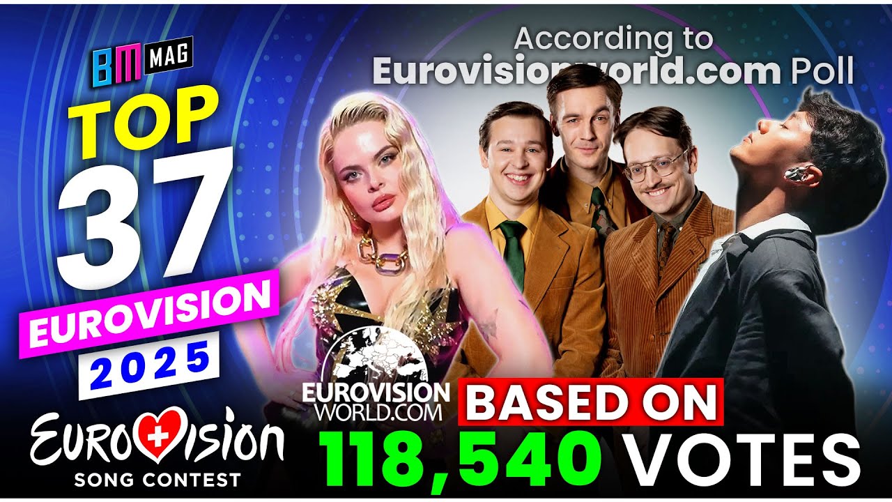 TOP 37 - Based on 118,540 Votes - Eurovisionworld Poll - Eurovision Song Contest 2025