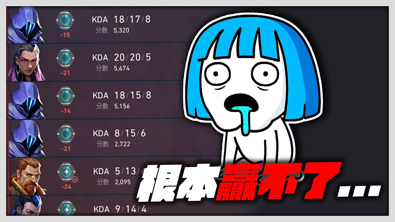 VALORANT特戰英豪｜連輸了這麼多把，該換我們贏了吧...