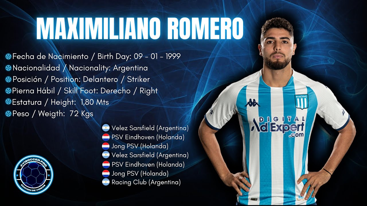 Maximiliano Romero #15 // Delantero - Striker // Racing Club 2023