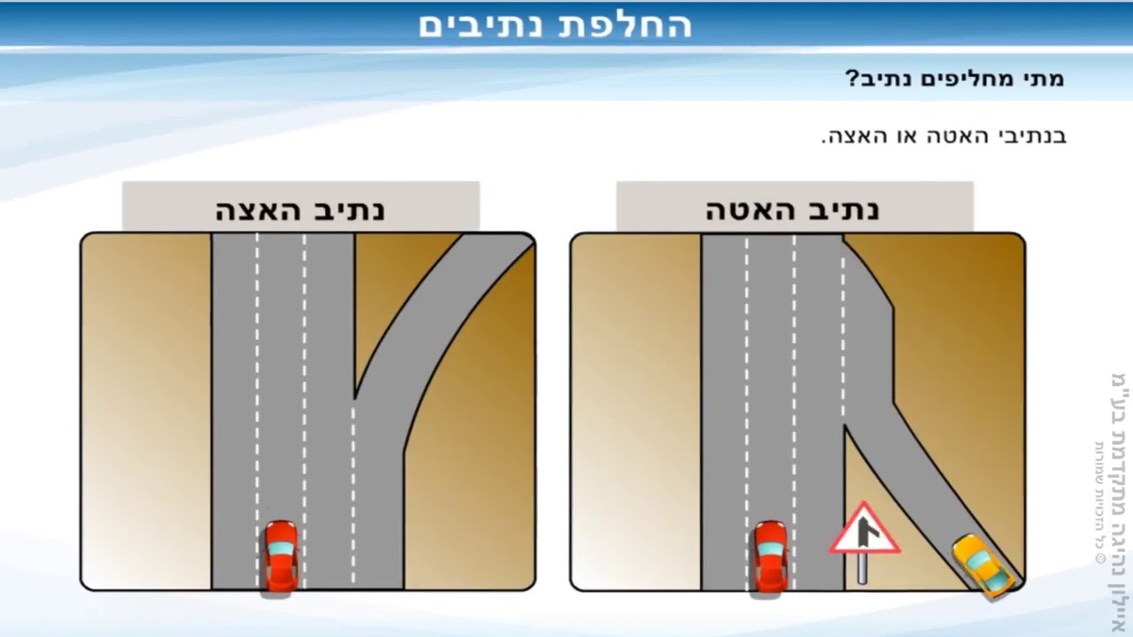 החלפת נתיבים