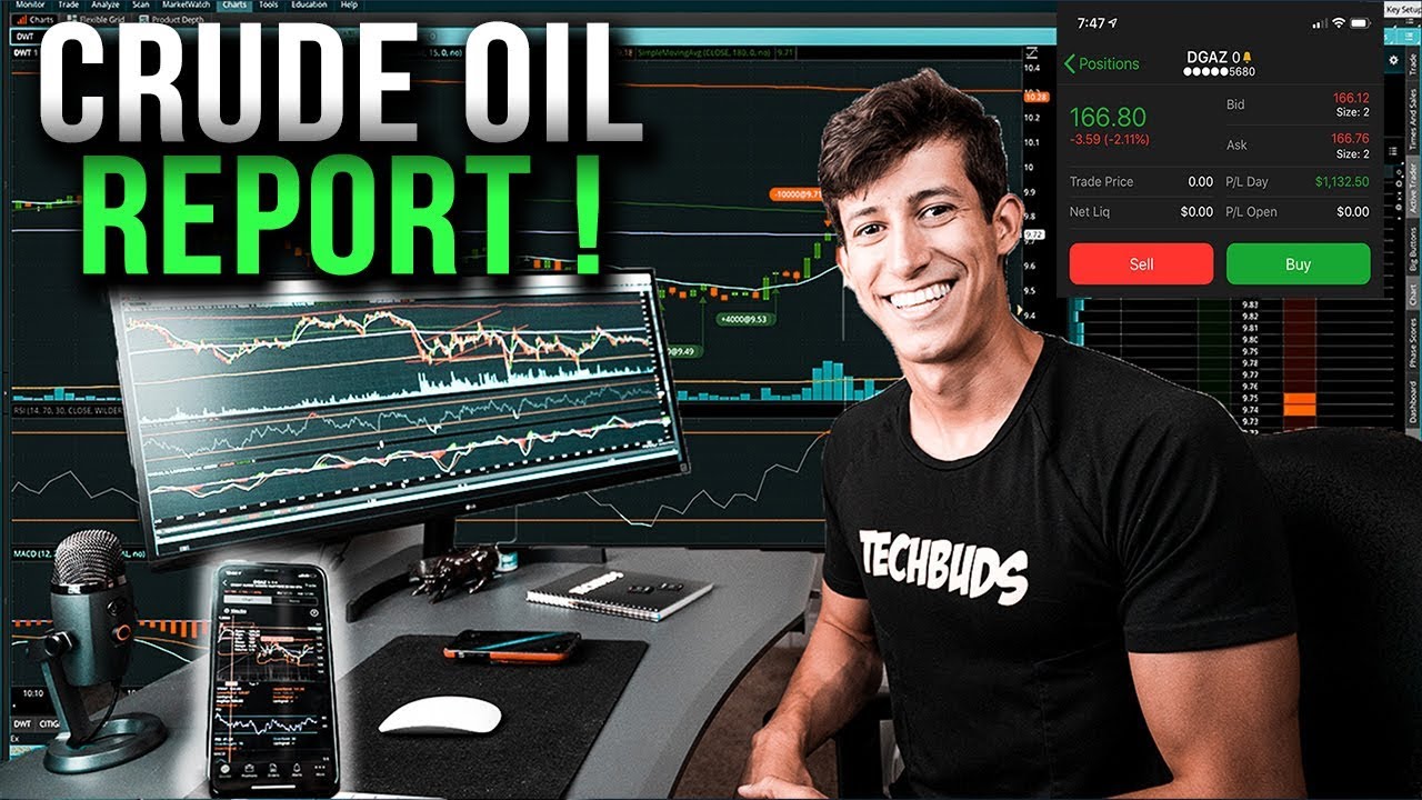 The Perfect Day Trade After Crude Oil Report | Investing 101