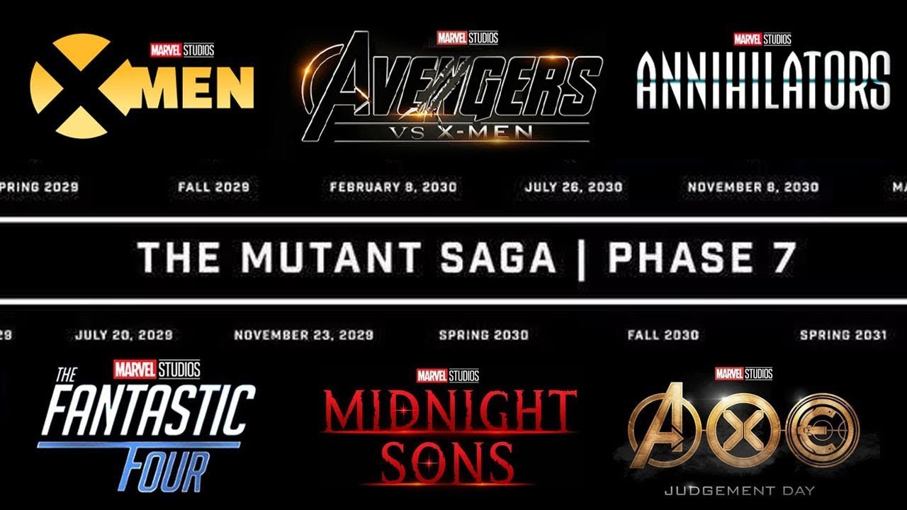 MARVEL PHASE 7 MOVIE SLATE MASSIVE ANNOUNCEMENT & Ryan Gosling GHOST RIDER?!