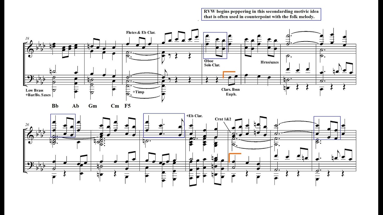 SCORE STUDY EPISODE #35: ENGLISH FOLK SONG SUITE (Vaughan Williams)