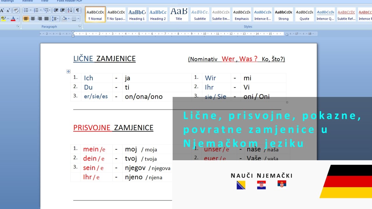 01. Lične, prisvojne, pokazne, povratne zamjenice u Njemačkom jeziku (Word 2003/07)