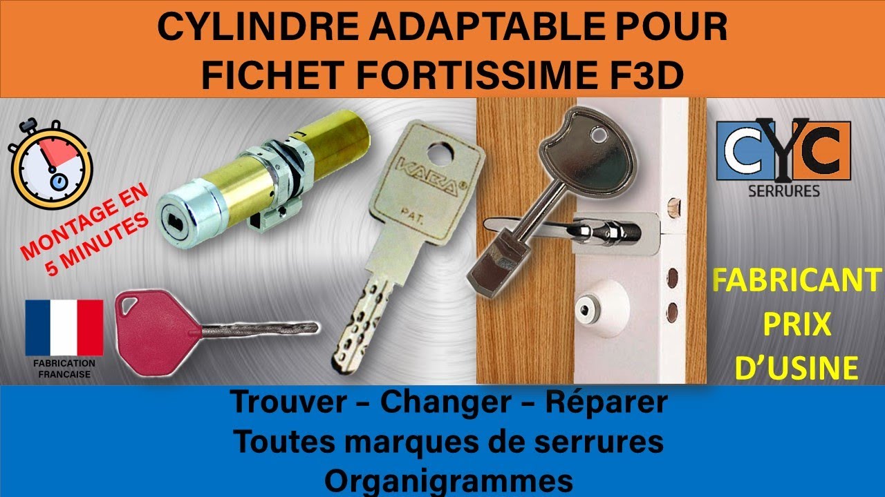 cl&eacute; KABA EXPERT sur serrure FICHET FORTISSIME remplac&eacute;e par cylindre adaptable CYC D&Eacute;BRAYABLE