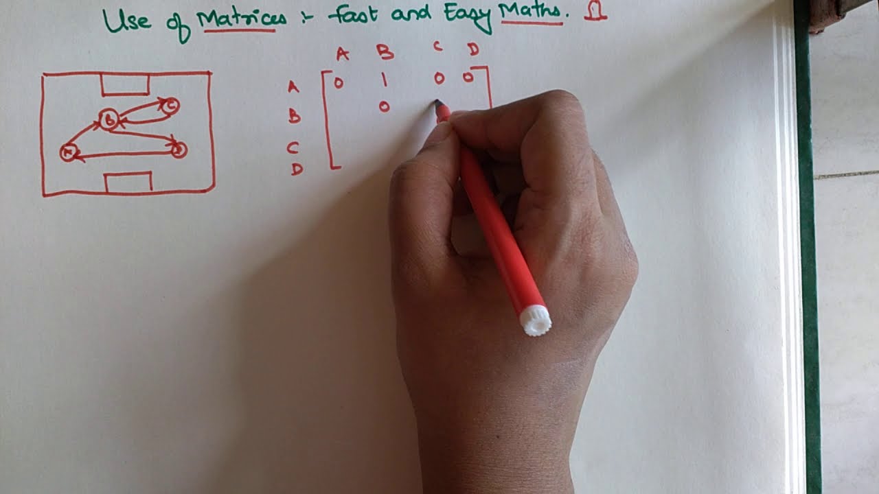 Use of MATRICES in our LIVES!