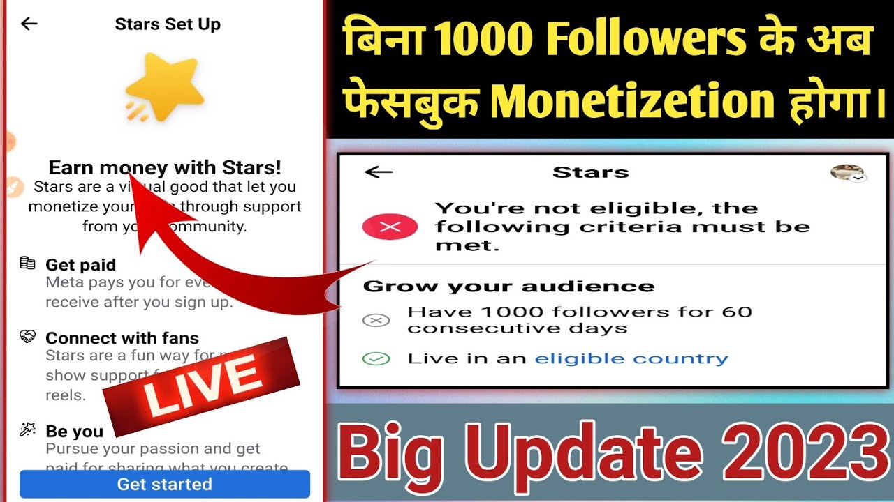 Meta(FB) Star⭐ Monetization not eligible Problem solution | Without 1000 Follower monetize 2023 ||