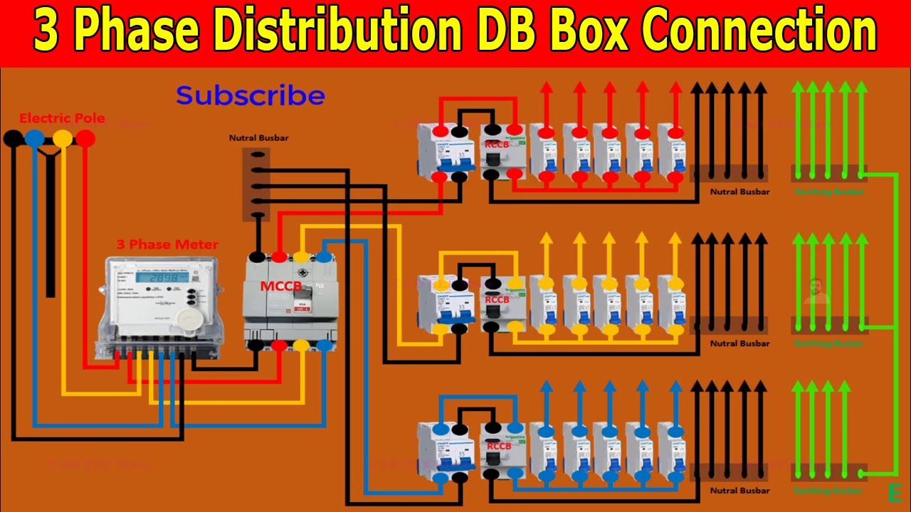 3 Phase Distribution Board DB Box Connection Diagram | 3 Phase Panel Wiring Connection for Home