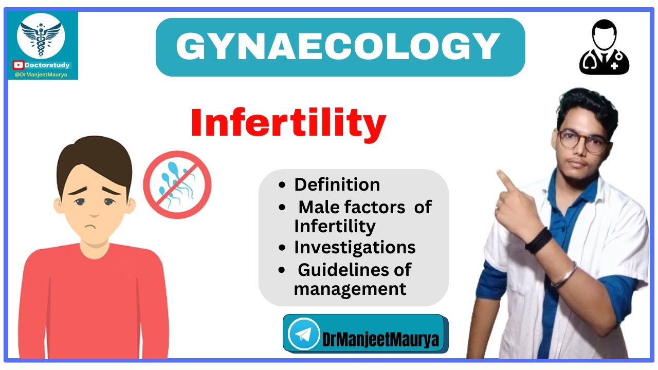 Male Infertility Explained | Male Factors, Investigations & Management Guidelines | Gynaecology