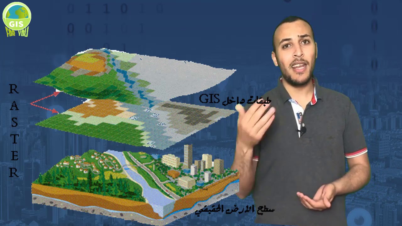 تمثيل البيانات المكانية في نظم المعلومات الجغرافية بأستخدام نموذج Raster - الجزء الاول