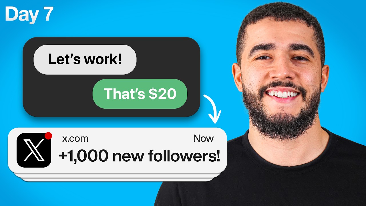 $20 Ghostwriter vs Expert Writer: Which Tweets Are Better?