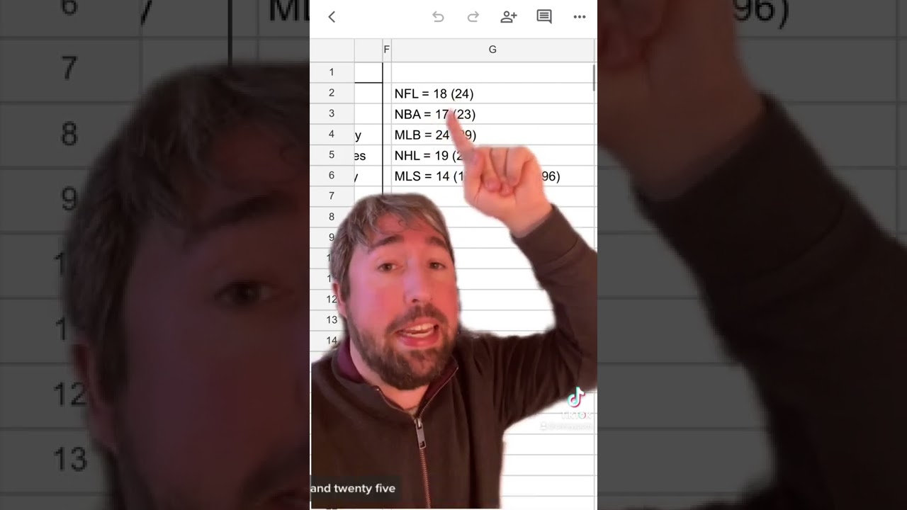 Baseball Has The Most PARITY?!?! #nfl #nhl #sports #mlb #mls #nba #debate