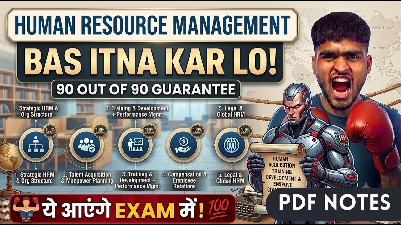 Human Resource Management Important Questions | HRM PYQs for B.Com Hons & Program Exam