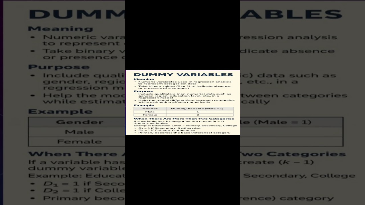 📊 Dummy Variables in Regression Analysis &ndash; Simplified Summary